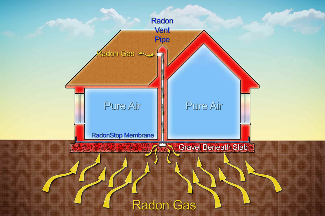 radon gas in maine